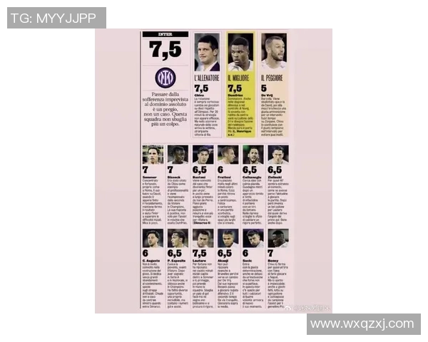 全球足球明星在Instagram上的粉丝数量排行榜揭晓谁是最受欢迎的球星